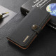 Samsung Galaxy A22 5G Genuine Leather Case KHAZNEH RFID