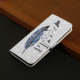 Samsung Galaxy A22 4G Case Feather and Message