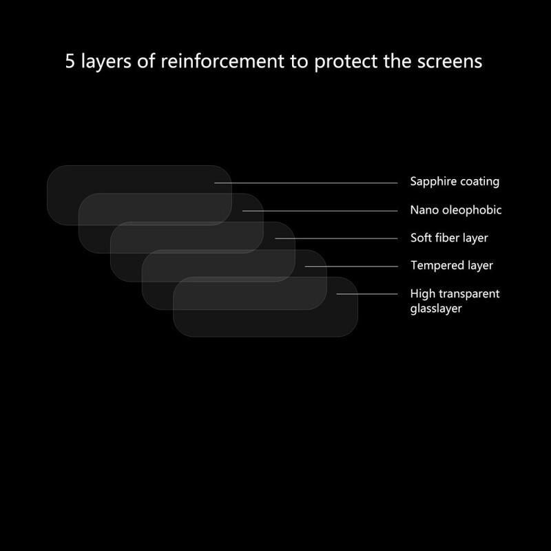 Tempered Glass Lens for Samsung Galaxy S10 / S10 Plus Hat Prince Tempered Glass Lens for Samsung Galaxy S10 / S10 Plus Hat Prince