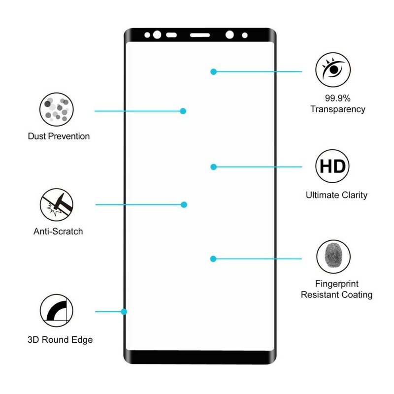 Tempered glass protection for Samsung Galaxy Note 8