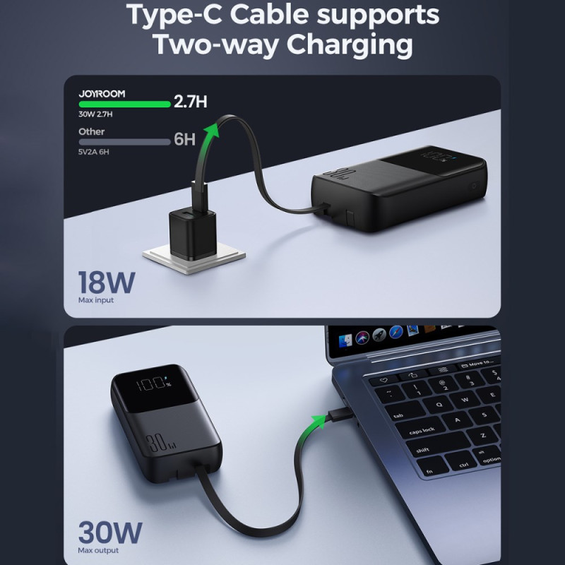 Mini Batterie Externe avec câble Type-C JOYROOM