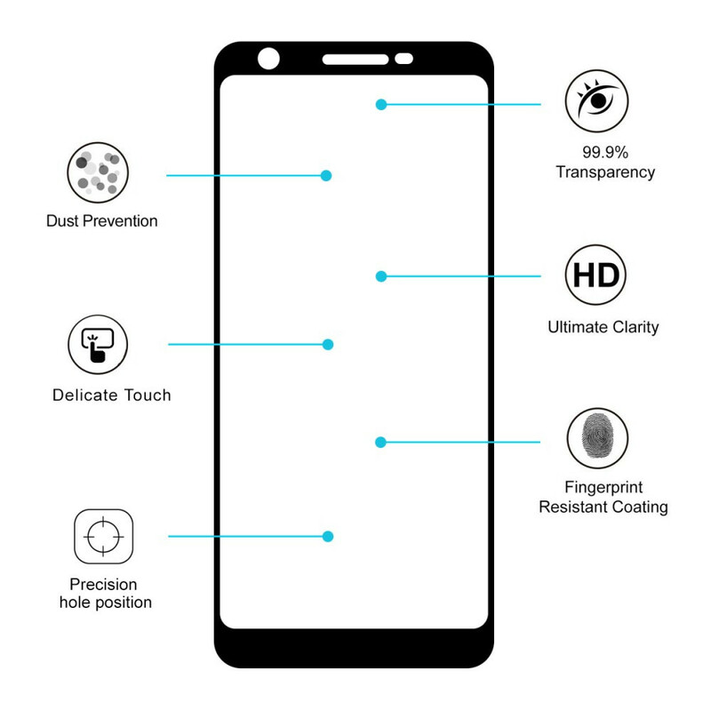 Tempered glass screen protector for Google Pixel 3A XL HAT PRINCE