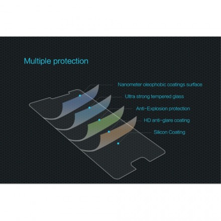 Protezione in vetro temperato per Samsung Galaxy A5 2017