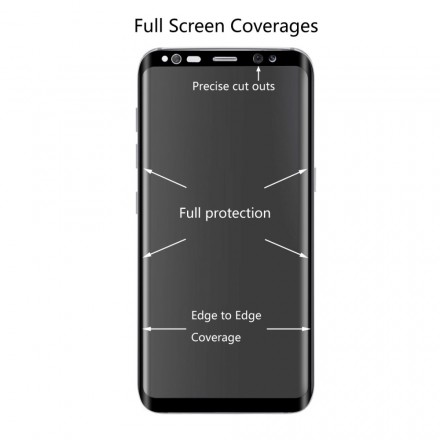 Protezione in vetro temperato per Samsung Galaxy S8 Plus