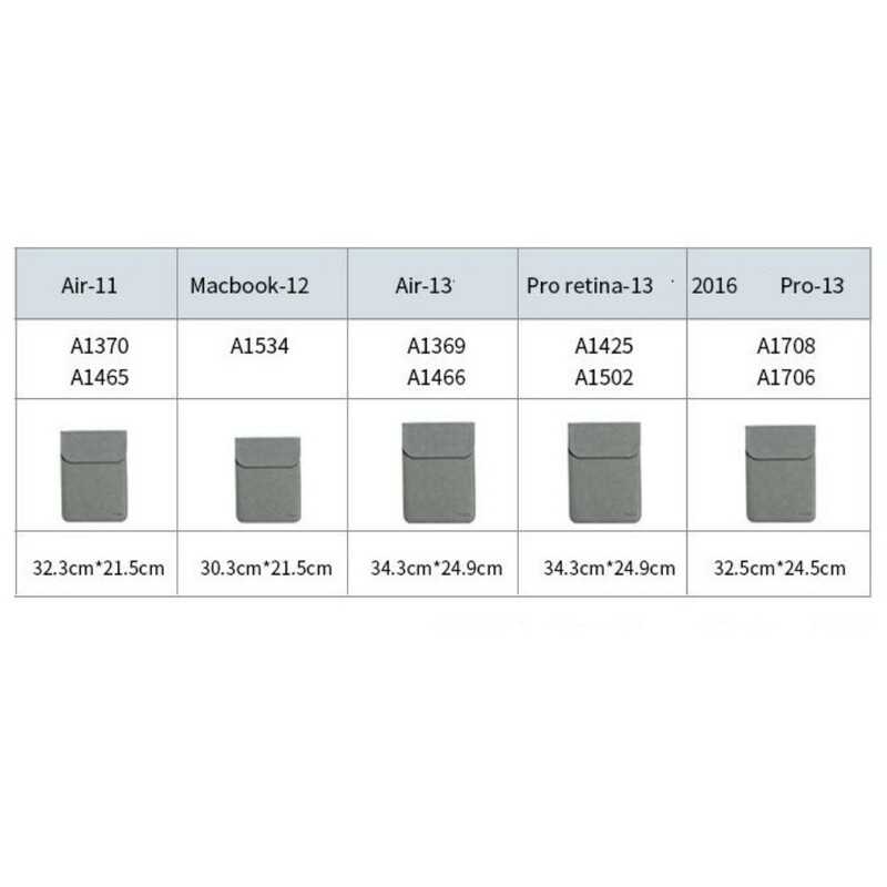 Custodia a chiusura magnetica per MacBook 12 pollici