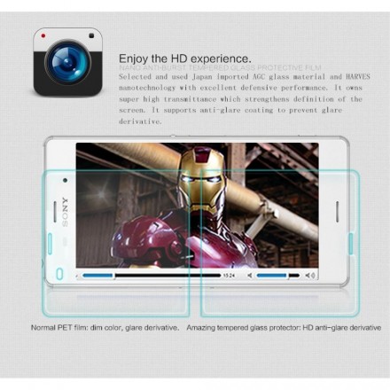 Protezione in vetro temperato per Sony Xperia Z3