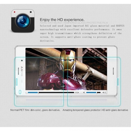 Skydd av härdat glas för Sony Xperia Z3